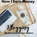 How I earn money with my blogs via BloggingSuccessfully.com