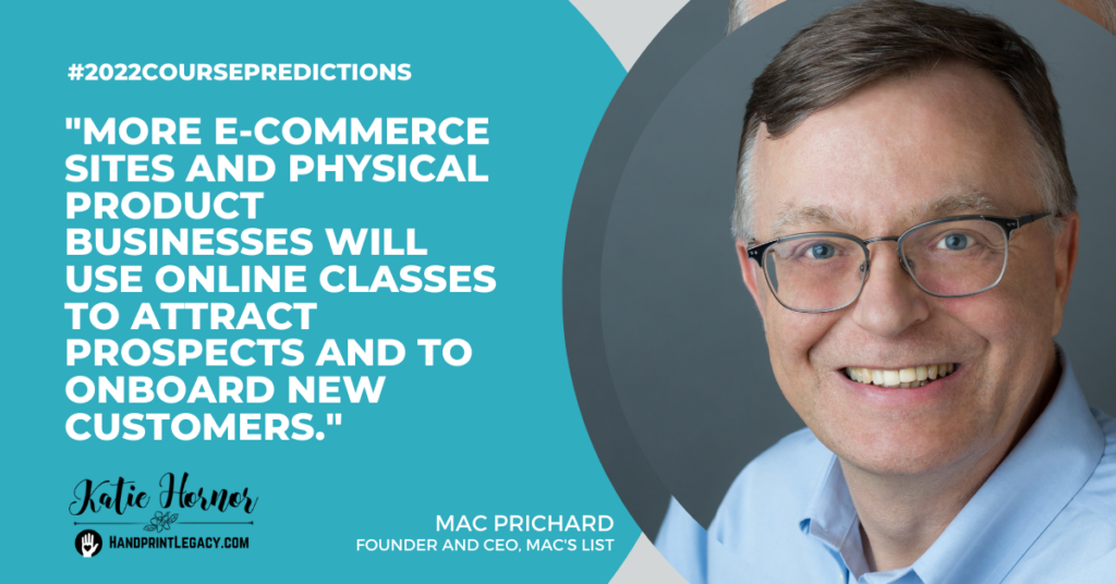 Mac Prichard Course predictions 2022